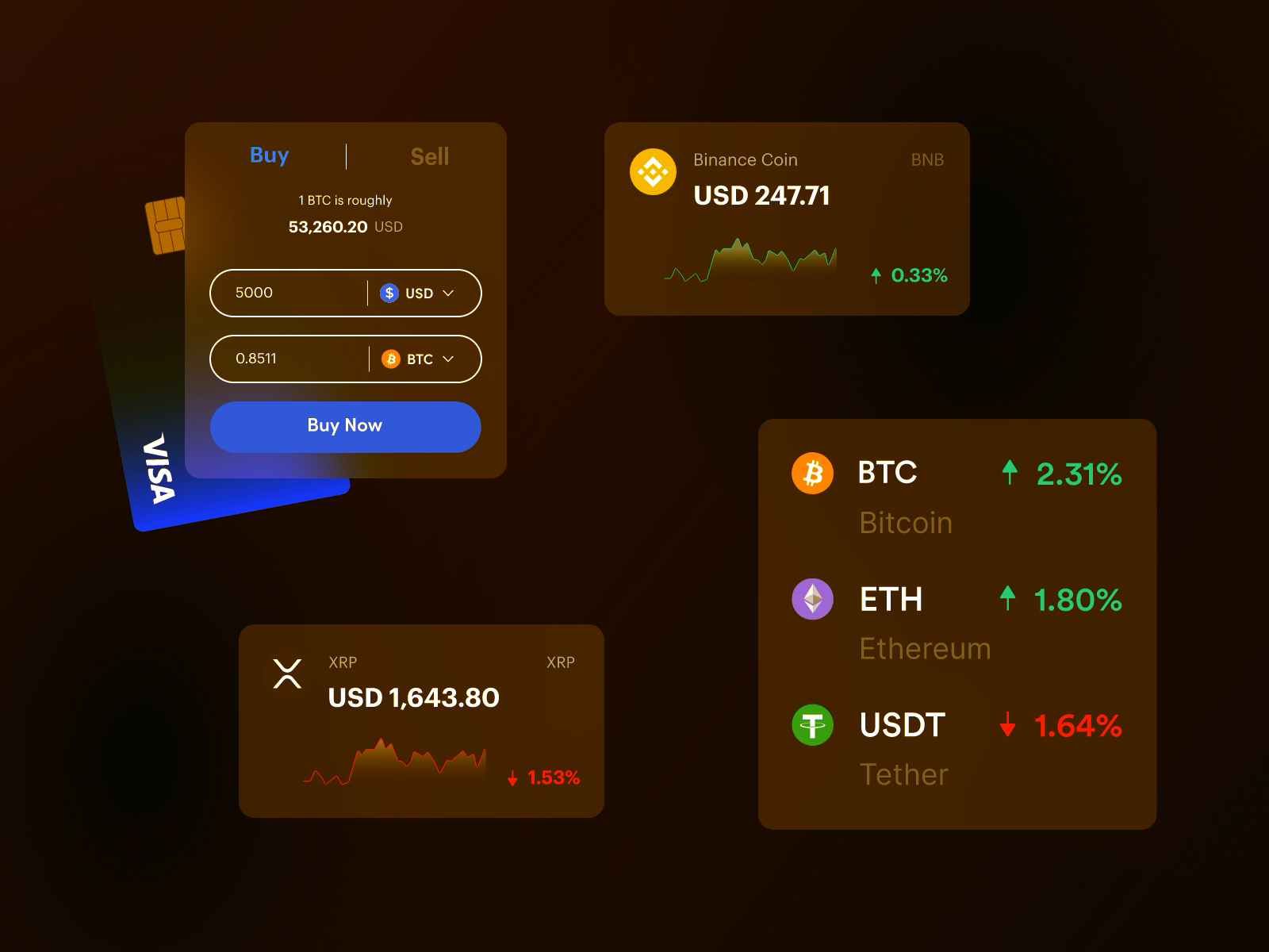 Market Master Broker